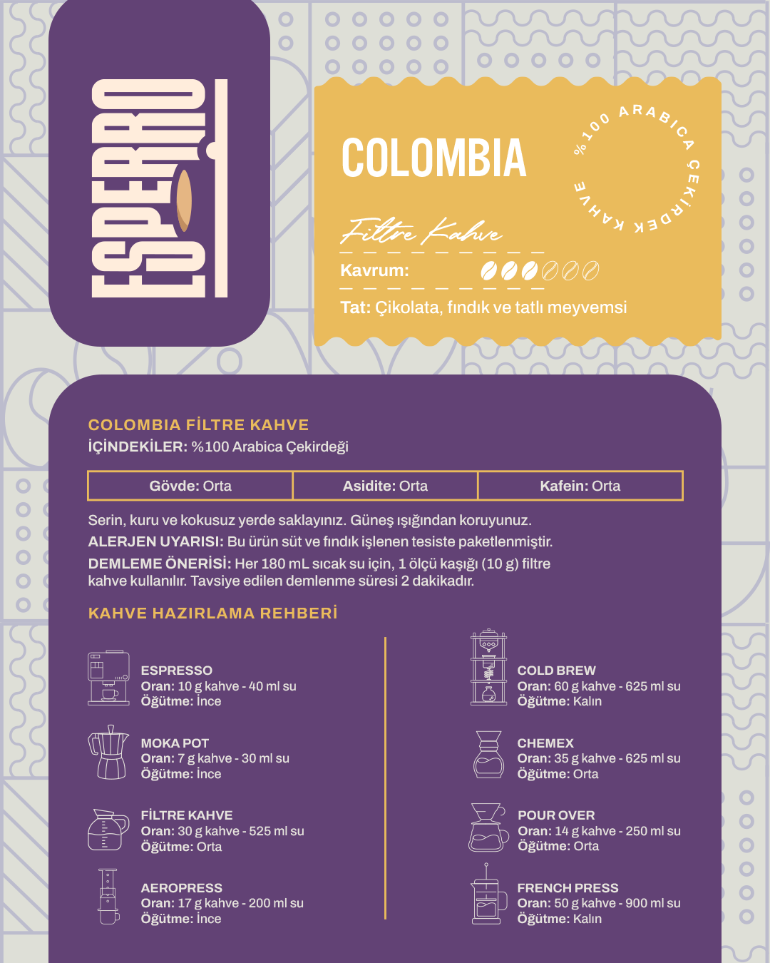 Colombian Supremo 500 q